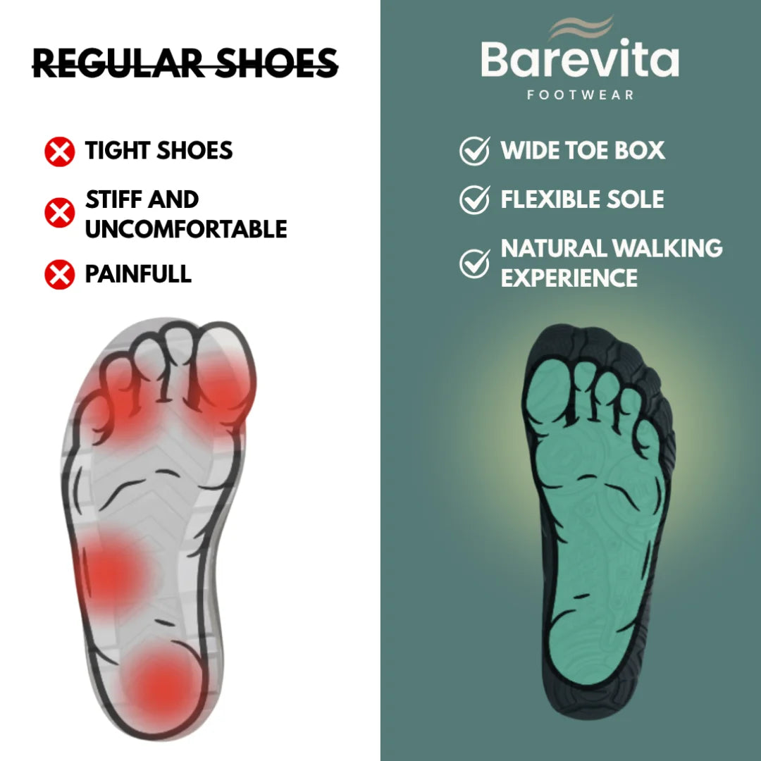 Comfora – Healthy and Supportive Shoes - Buy 1 Get 1 Free