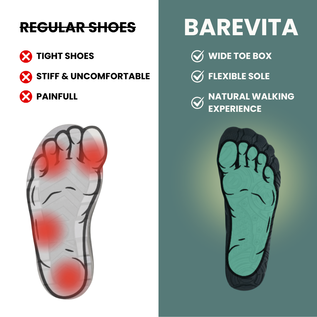 Terrastep Master - Non-Slip & Waterproof Winter Barefoot Shoe (Unisex)